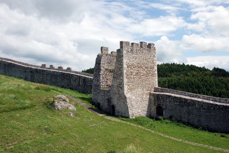 Spis Castle (Spissky hrad), Slovakia