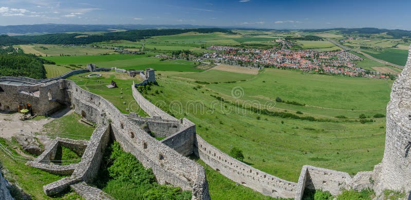 Vyhliadka Spišského hradu, Slovensko