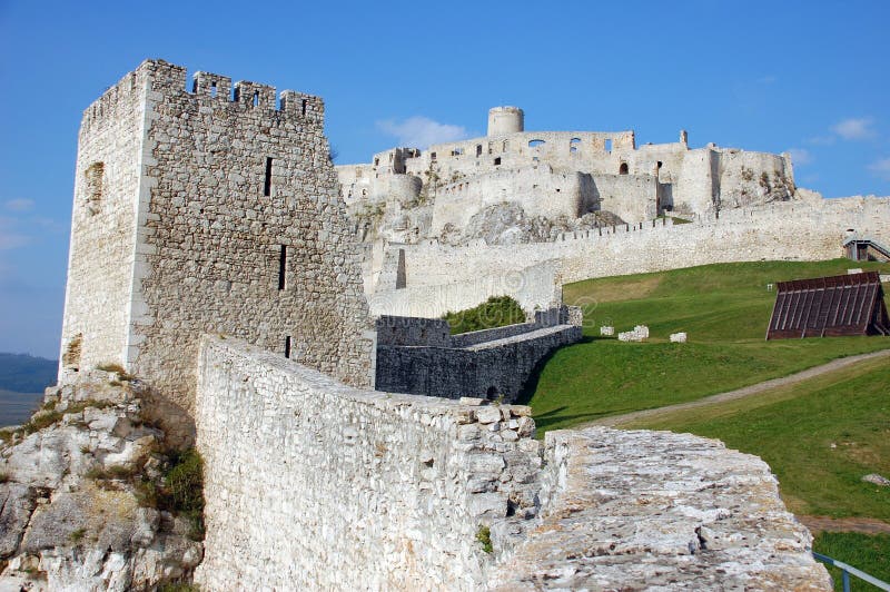 Spišský hrad, Slovensko