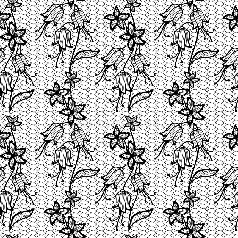 Spitzen- nahtloser Hintergrund der Blume lizenzfreie abbildung Spitzen- nahtloser Hintergrund der Blume lizenzfreie abbildung