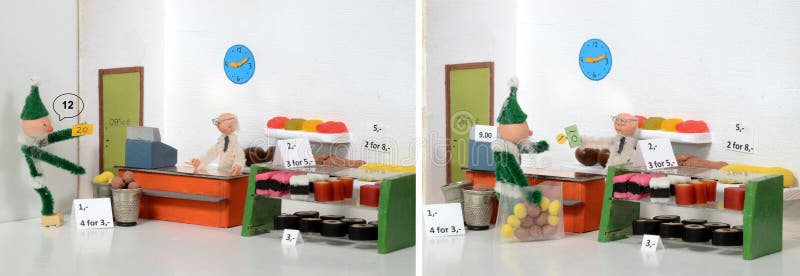 Split Screen Model Setup Situation that Illustrates How a Customer Buys