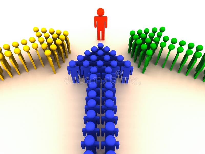 Leader or SPOC to different groups, groups in arrows reporting or consulting one common head. Leader or SPOC to different groups, groups in arrows reporting or consulting one common head