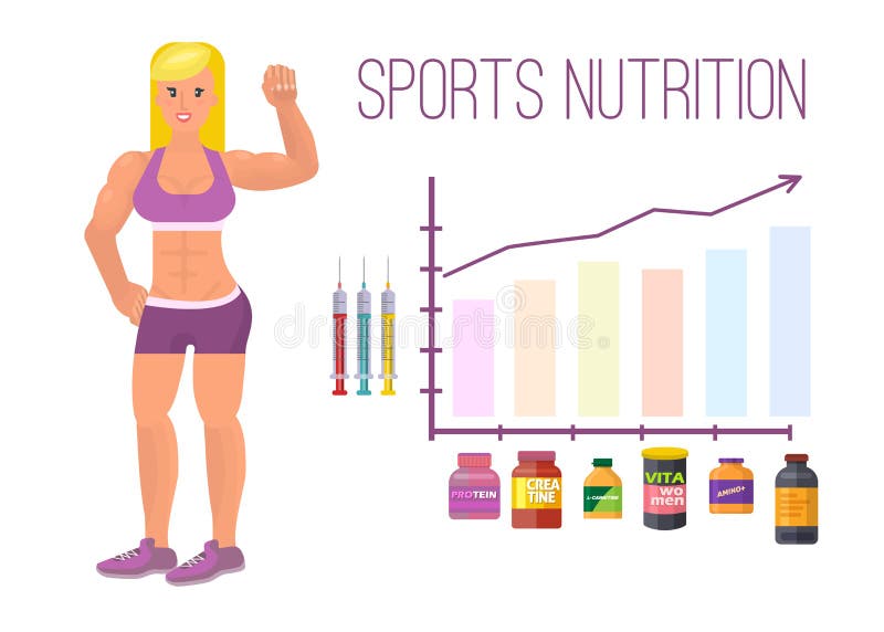 Sport nutrition infographic banner and elements with bodybuilding, fitness girl and graphic with protein and vitamin vector illustration Sport nutrition infographic banner and elements with bodybuilding, fitness girl and graphic with protein and vitamin vector illustration