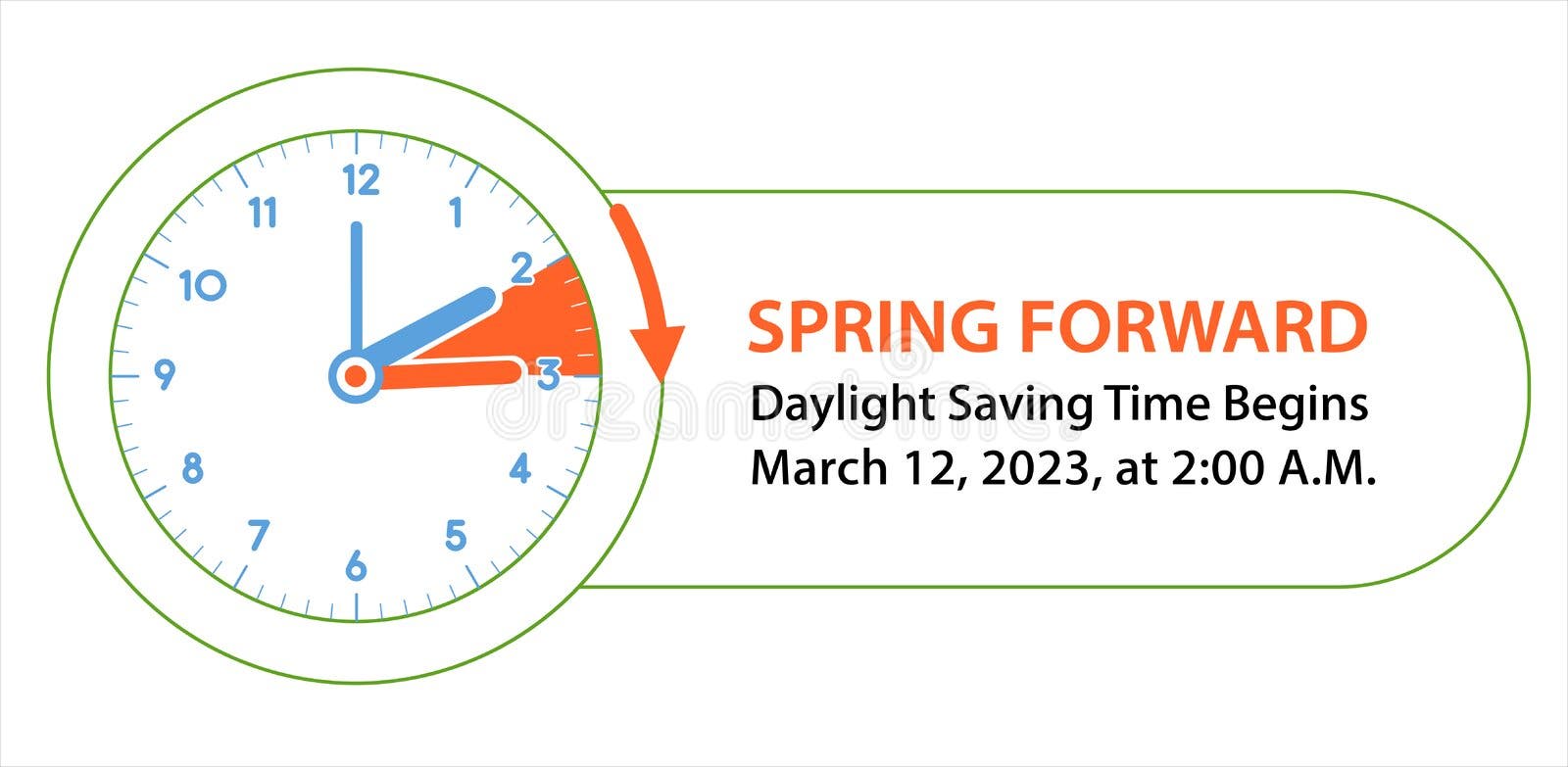 Spring Daylight Saving Time 2023. Banner reminder with changing