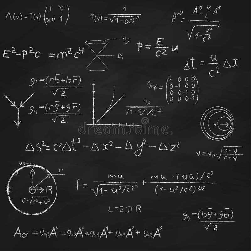 Square Blackboard with Equations Stock Vector Illustration of hand