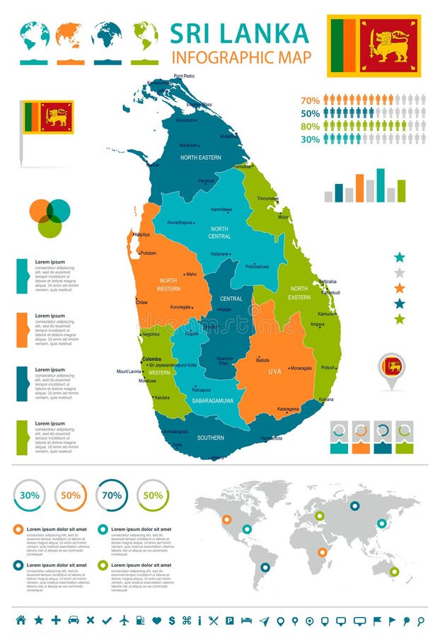 Sri Lanka - mapa y bandera infographic - ejemplo detallado del vector libre illustration Sri Lanka - mapa y bandera infographic - ejemplo detallado del vector libre illustration