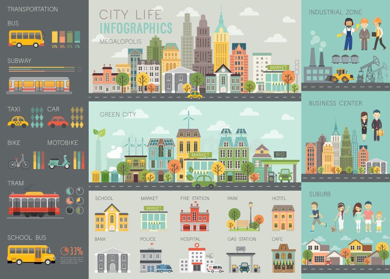 StadslivInfographic uppsättning med diagram och andra beståndsdelar vektor illustrationer