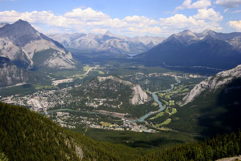 A bird's eye view of Banff Town and the Golf course. A bird's eye view of Banff Town and the Golf course