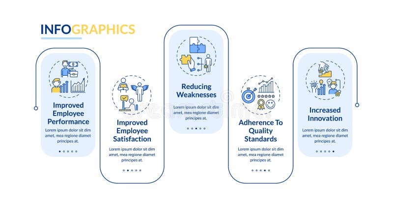 Staff developing benefits vector infographic template stock illustration