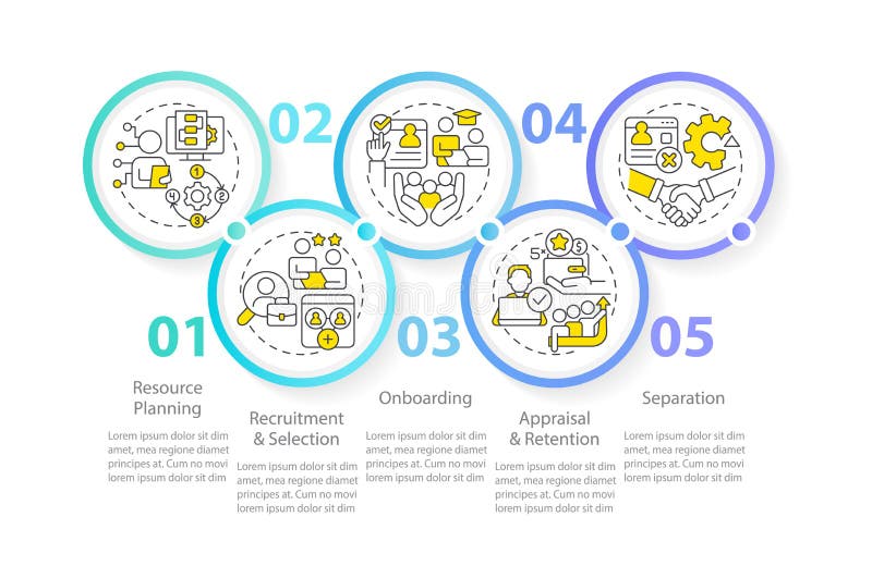 Staffing Process Stock Illustrations – 406 Staffing Process Stock ...