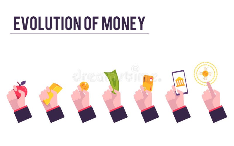 Evolution Of Money Flow Chart