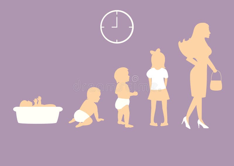 Stages Of Growing Up From Baby To Woman,Vector Illustrations Stock