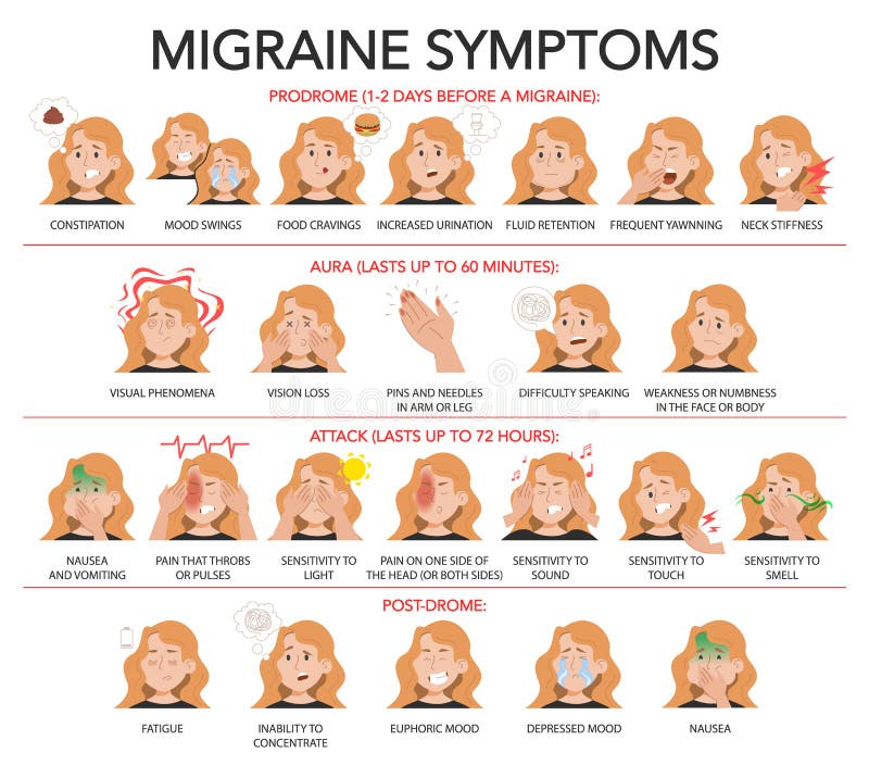 Mood Stages Stock Illustrations 103 Mood Stages Stock Illustrations mood-stages-stock-illustrations-103-mood-stages-stock-illustrations