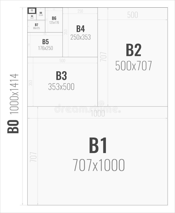 Different paper sizes for printer