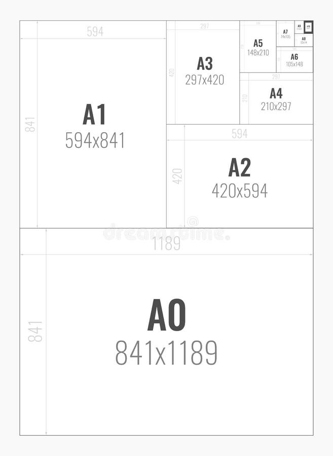 series 3 sizes