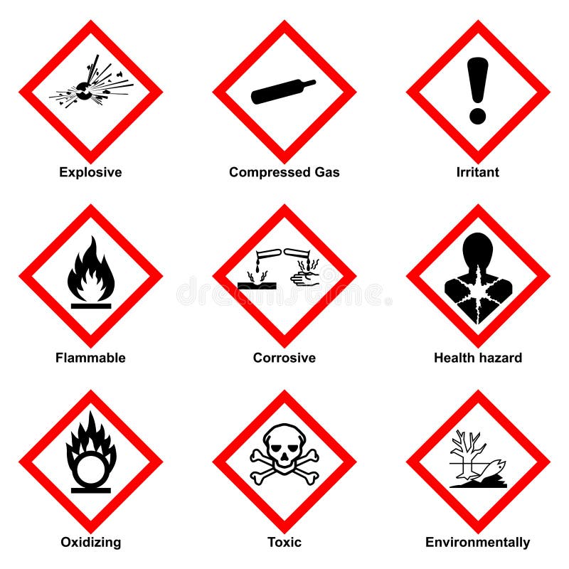 Standard Pictogram of Flammable Symbol, Warning sign of Globally Harmonized System GHS