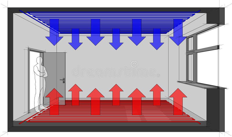 Stanza heated del riscaldamento di pavimento con il raffreddamento ... Riscaldamento a pavimento temperatura