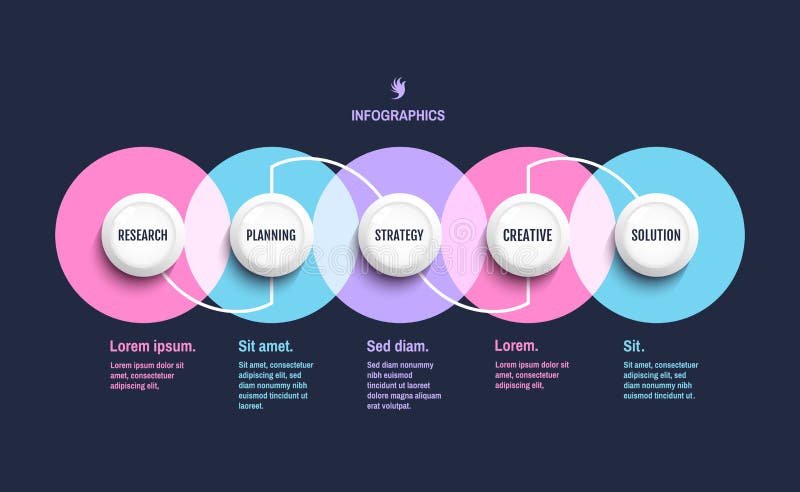 Start infographic malplaatje met 5 stappen Bedrijfs concept Vectorillustratie voor marketing, onderzoek, statistieken en analytic stock illustratie Start infographic malplaatje met 5 stappen Bedrijfs concept Vectorillustratie voor marketing, onderzoek, statistieken en analytic stock illustratie