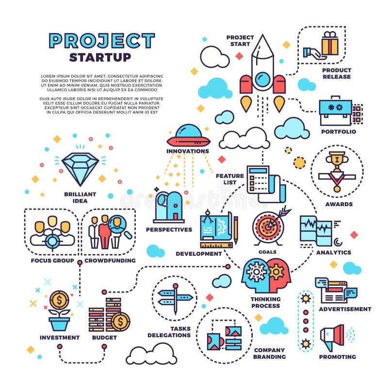 Startup, business project, product management, finance plan vector concept background royalty free illustration