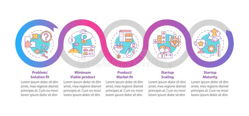 Startup Lifecycle Stages Vector Infographic Template Stock Vector