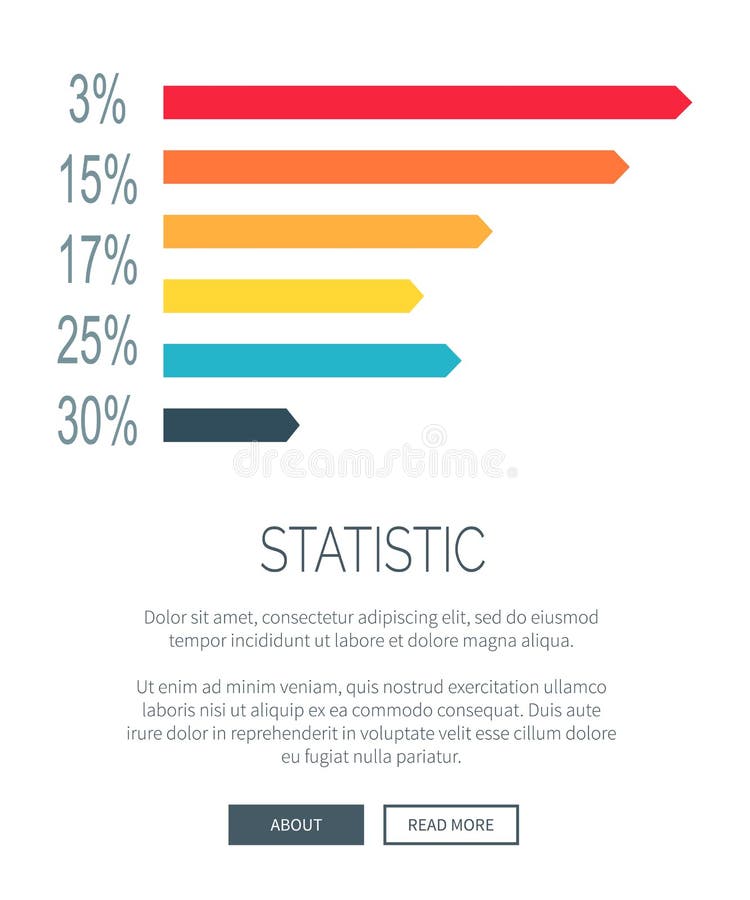 Statistikillustrationdesign för webbsida royaltyfri illustrationer Statistikillustrationdesign för webbsida royaltyfri illustrationer