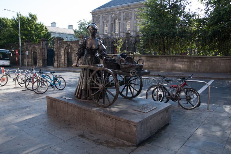 Statue of Molly Malone in Dublin, Ireland Editorial Photo Image of