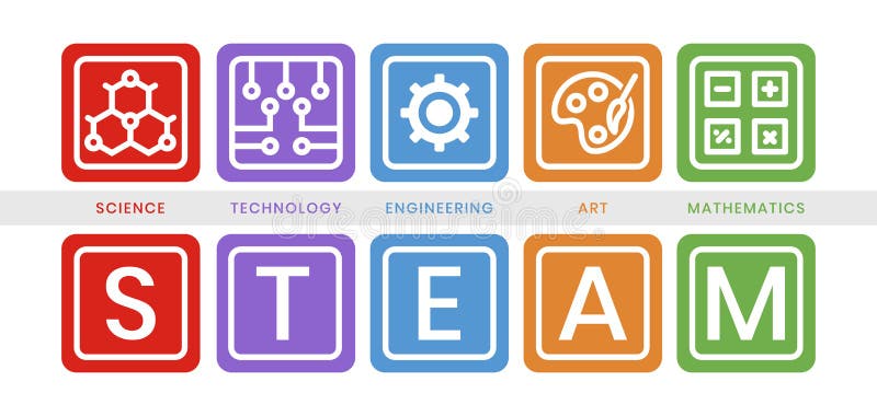 Steam science technology engineering math фото 26