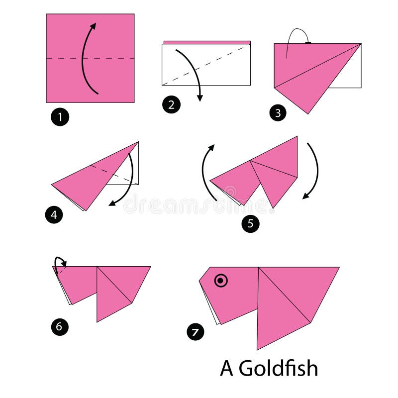 Steg-för-steg anvisningar hur man gör origamiguldfisken