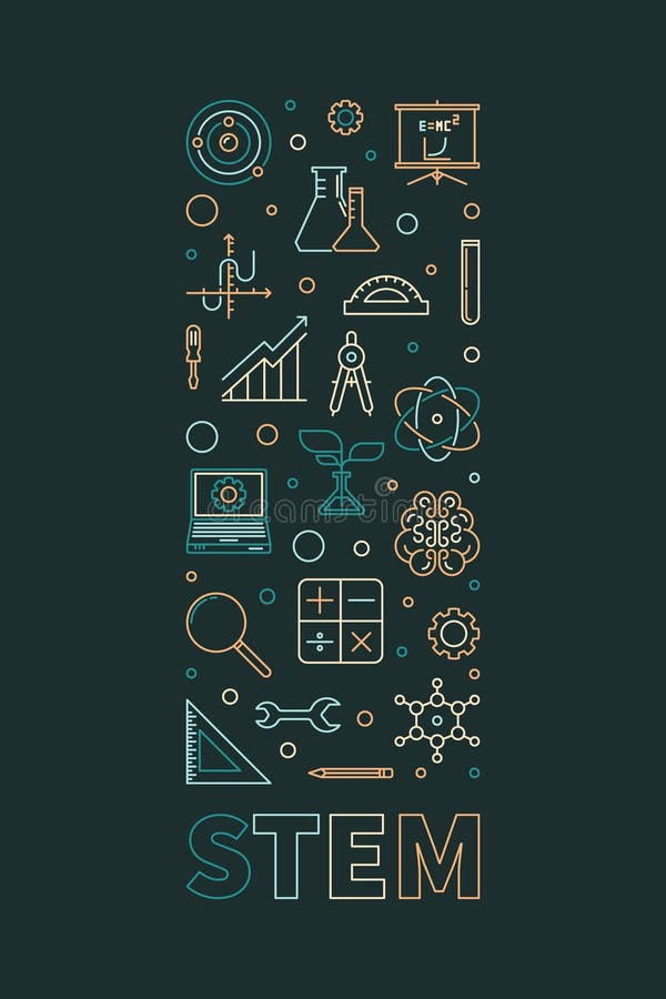 STEM concept vertical creative linear banner. Science, technology, engineering, mathematics line illustration royalty free illustration