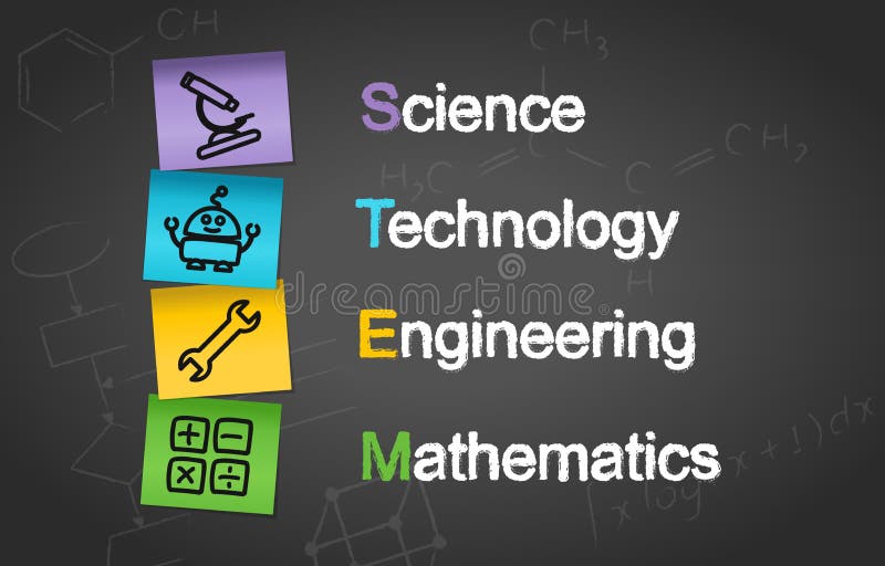 STEM Education Post It Notes Concept Background. Science Technology Engineering Mathematics. vector illustration