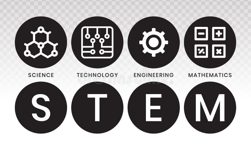 STEM education - science, technology, engineering and mathematics in flat vector illustration with word for apps or website stock illustration