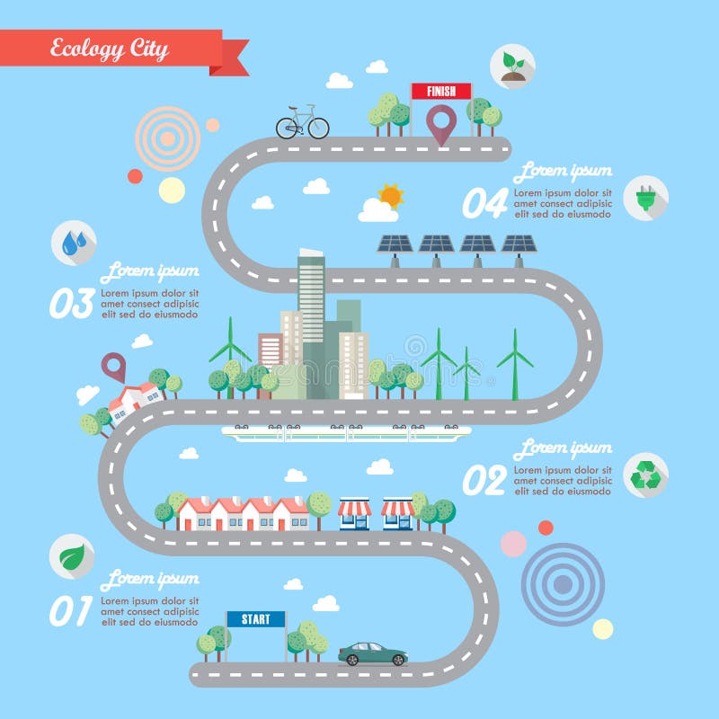 Step of Ecology city with town road infographic