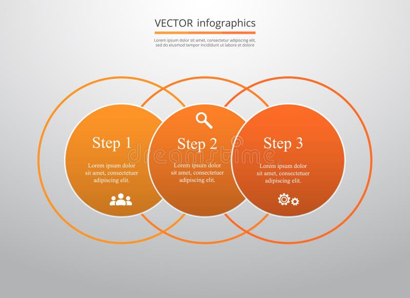 professional infographic showing best practices workflow with orange highlights and step-by-step process visualization