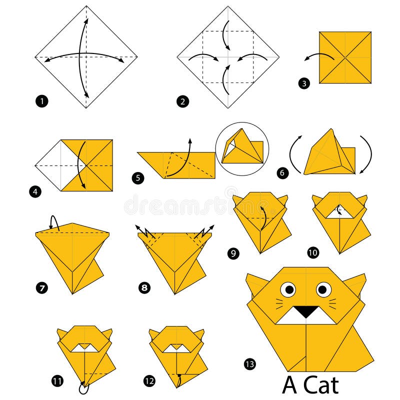 Step by Step Instructions How To Make Origami a Cat. Stock Vector - Illustration of game, creative: 73830202 Step by Step Instructions How To Make Origami a Cat. Stock Vector - Illustration of game, creative: 73830202