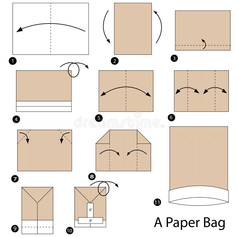 Step by Step Instructions How To Make Origami a Paper Bag Stock Vector - Illustration of head, triangle: 96720466 Step by Step Instructions How To Make Origami a Paper Bag Stock Vector - Illustration of head, triangle: 96720466