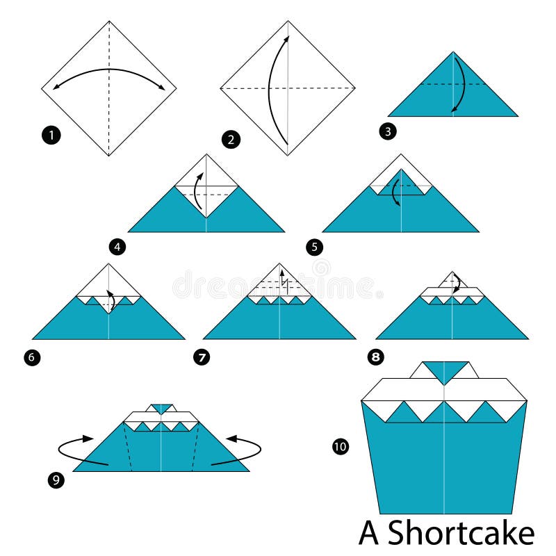 Step by step instructions how to make origami A Shortcake. stock illustration