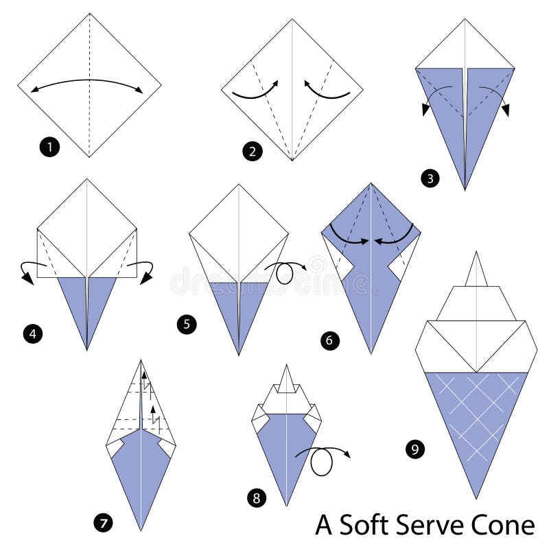 Step by step instructions how to make origami A Soft Cream. royalty free illustration