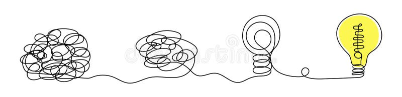 Steps from a complex problem to a simple business solution. Chaotic lines and doodles turn into a light bulb. royalty free illustration