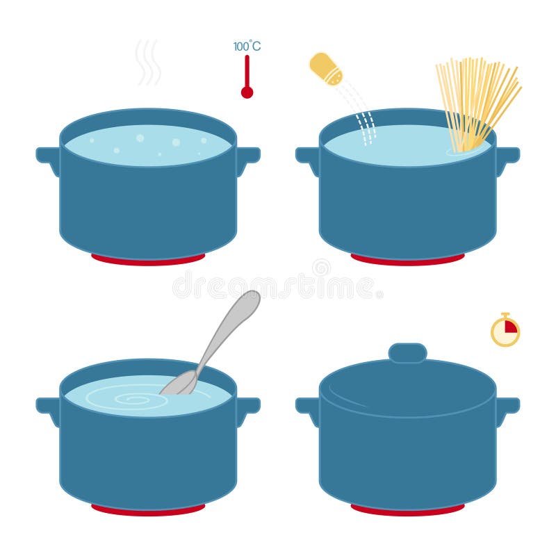 How to cook pasta stock vector. Illustration of culinary 199041237
