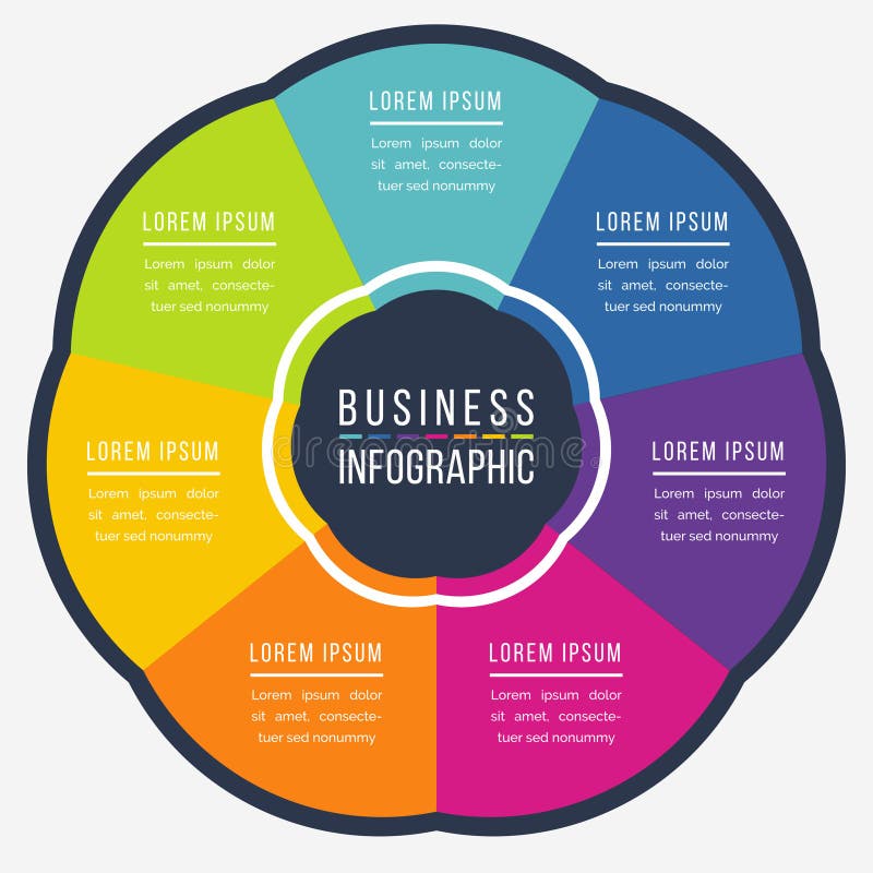 7 Steps infographic circle design template for business information royalty free illustration