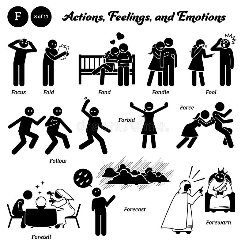 Stick Figure Human People Man Action, Feelings, and Emotions Icons ...