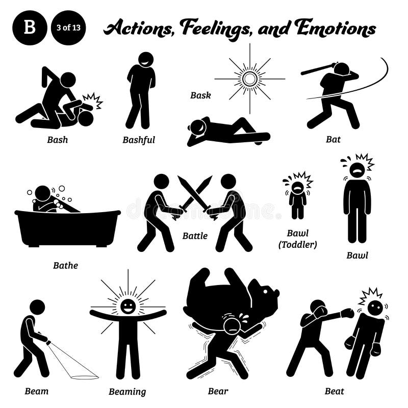 Stick Figure Human People Man Action, Feelings, and Emotions Icons ...