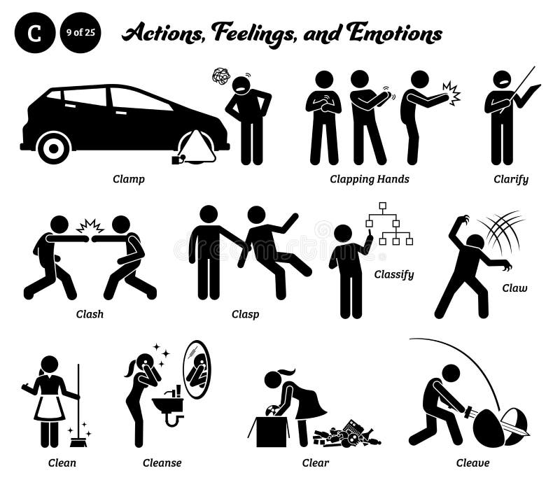 Stick figure human people man action, feelings, and emotions icons starting with alphabet C.