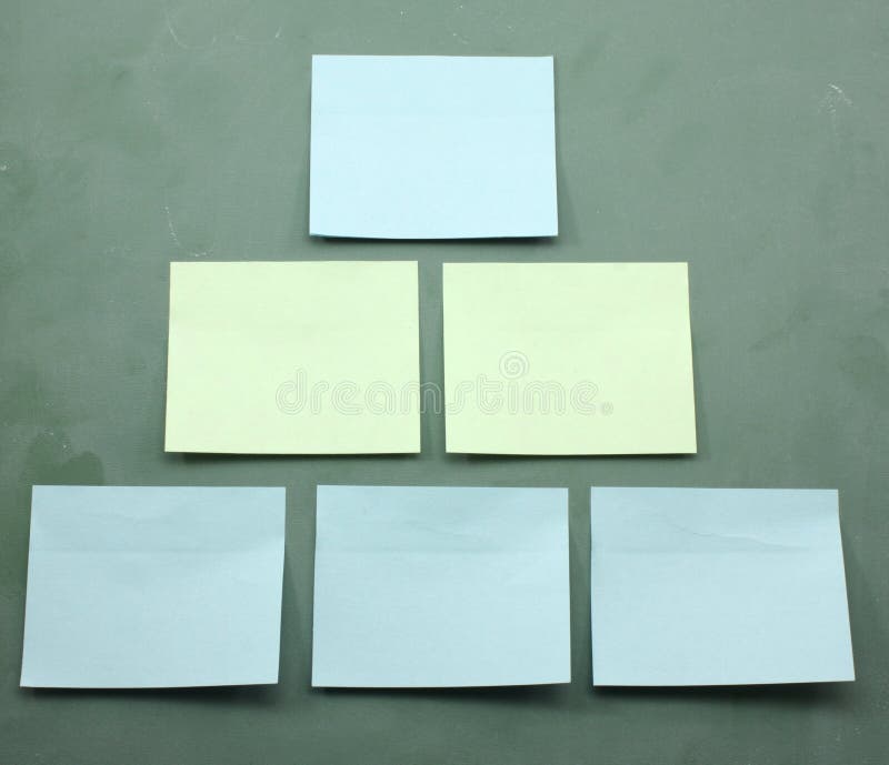 Sticky Notes Organization Chart Template