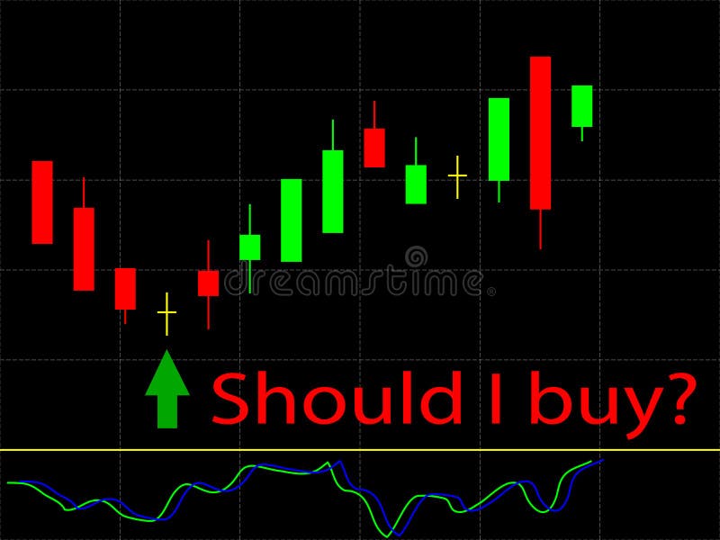 Stock Chart royalty free illustration