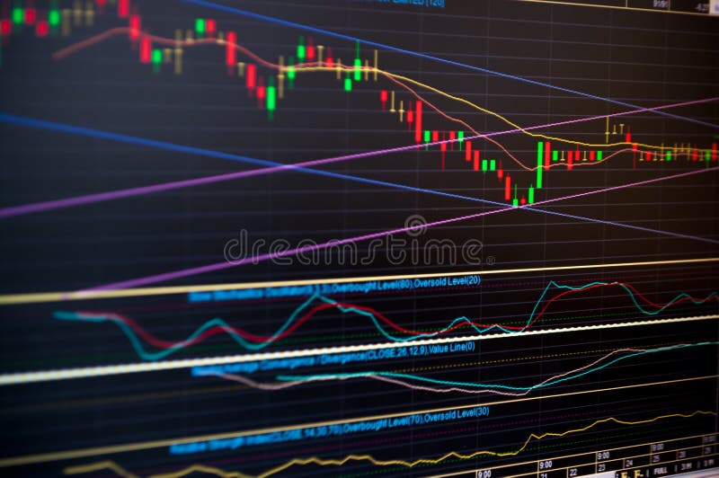 compare two stock charts