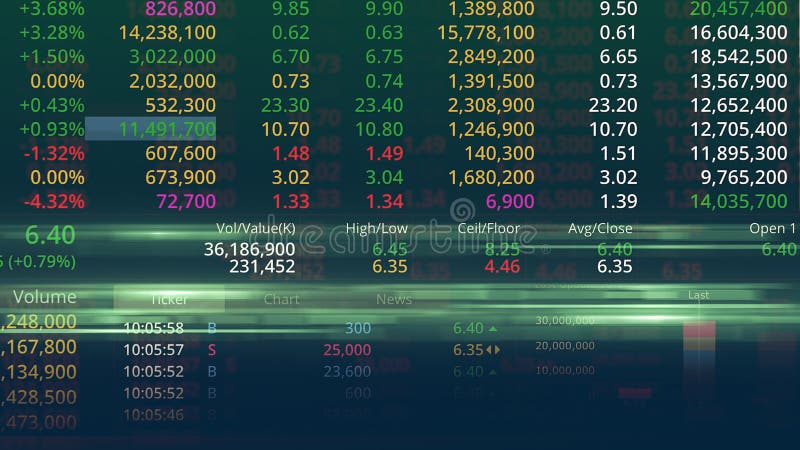 Trading electronics Screen for Trader royalty free stock photography