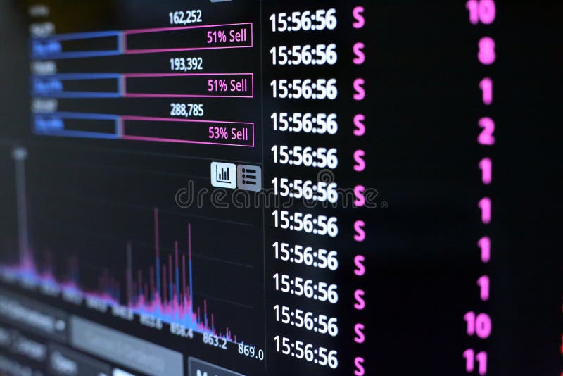 Trading electronics Screen for Trader stock images