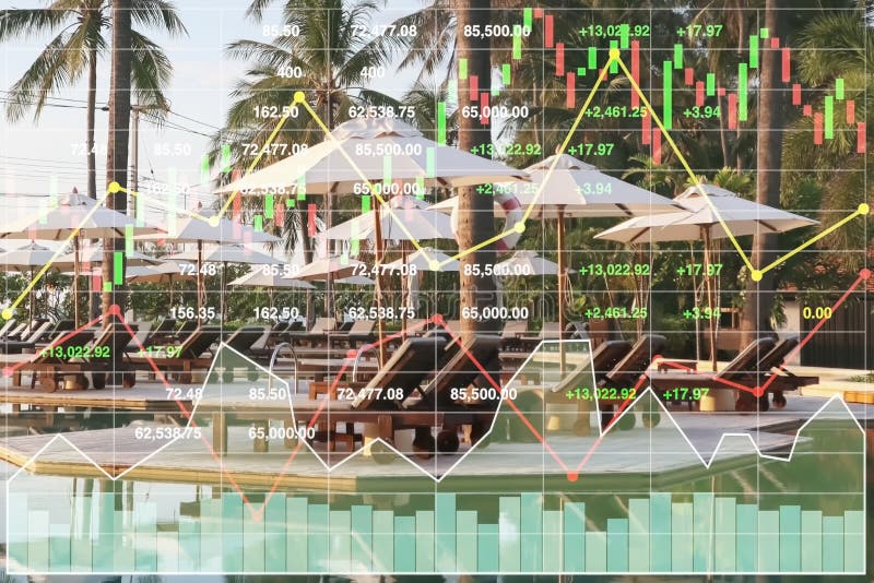 Stock financial image data show problem of travel industry investment with empty space travel resort due to corona virus COVID19 stock image