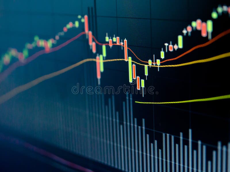 Stock Market Chart